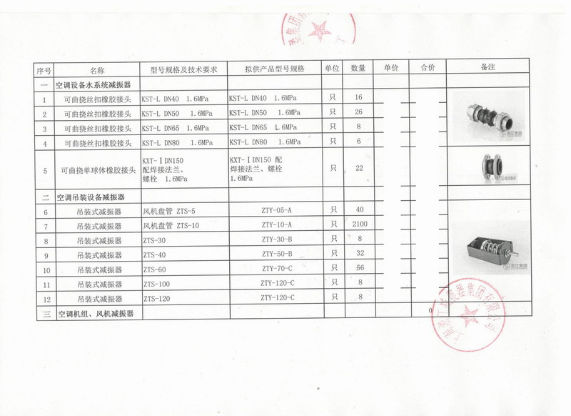 【出口】赞比亚客户采购91视频最新网址吊装式减震器*批 上海港出