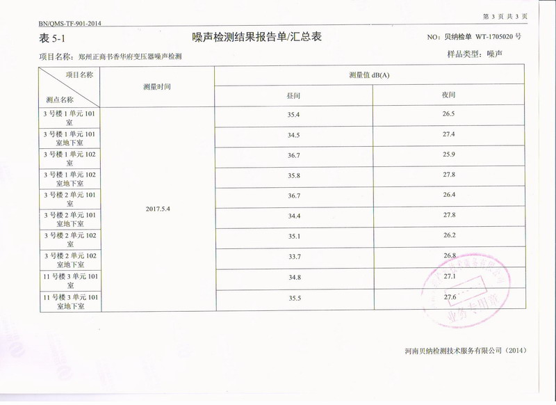 【郑州书香华府】地下室变压器噪音振动治理用91视频APP在线下载