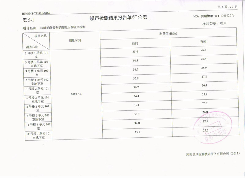 【郑州书香华府】地下室变压器噪音振动治理用91视频APP在线下载